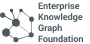 EKGF Enterprise Knowledge Graph Foundation